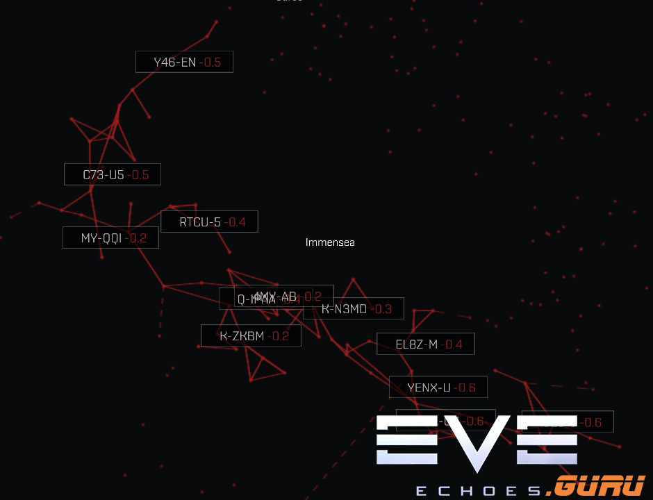 Вся информация о регионе Immensea вселенной Нового Эдема в EVE Echoes